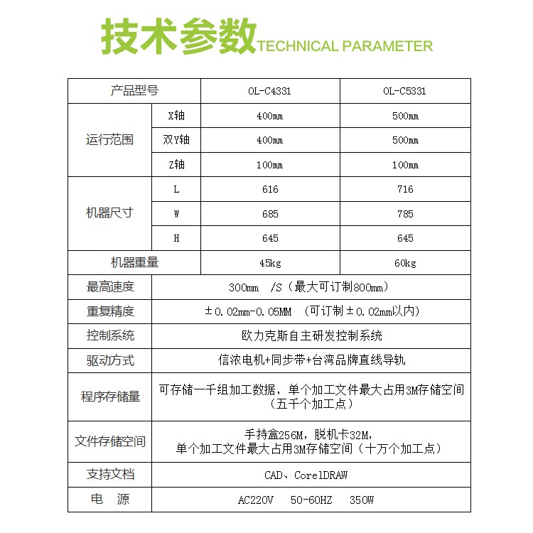 桌面式视觉午夜麻豆免费视频机,喷射式视觉午夜麻豆免费视频机