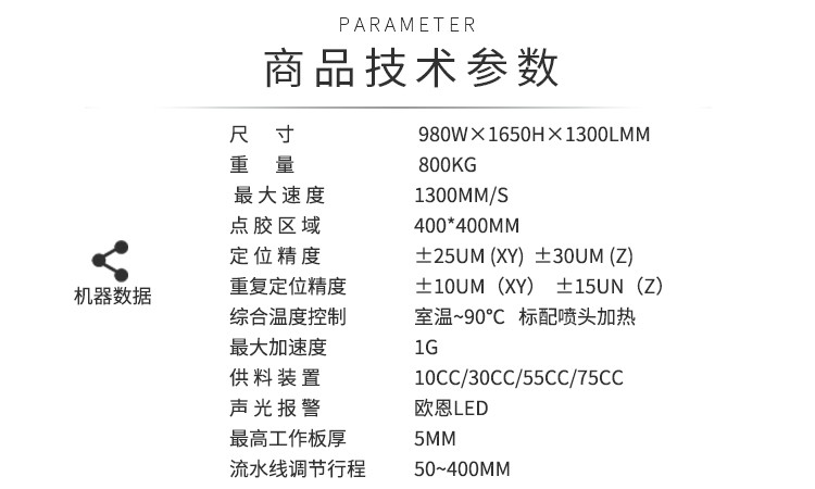 在线式喷射午夜麻豆免费视频机技术参数