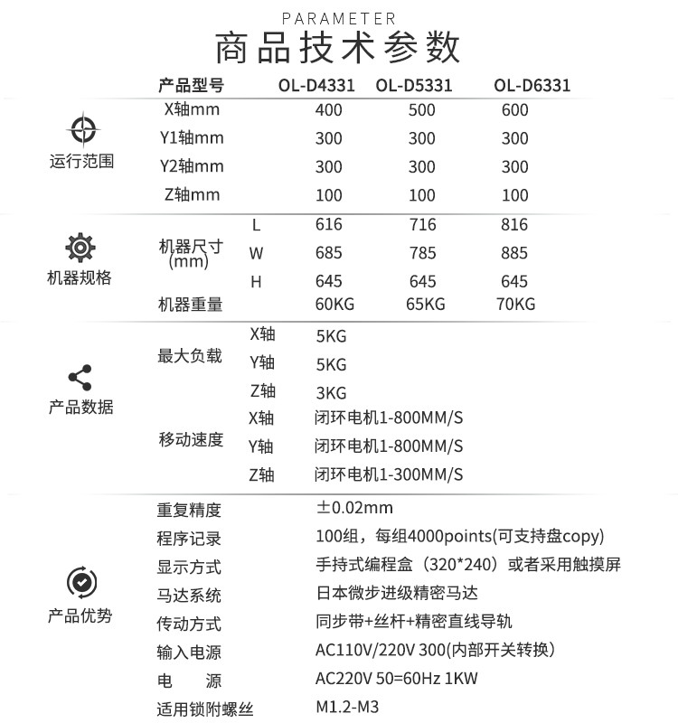 螺丝机技术参数 螺丝机技术参数