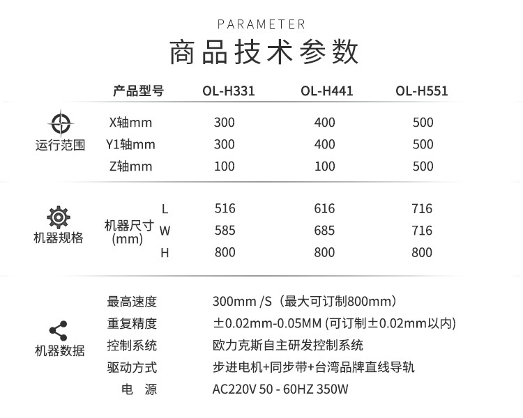 麻豆国产91机技术参数