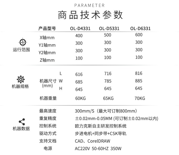 热熔胶午夜麻豆免费视频机技术参数