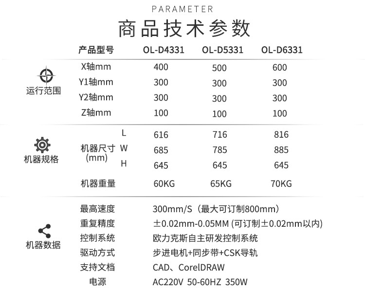 硅胶午夜麻豆免费视频机技术参数 硅胶午夜麻豆免费视频机技术参数