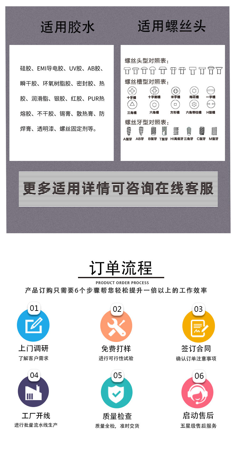 自动午夜麻豆免费视频拧螺丝一体机
