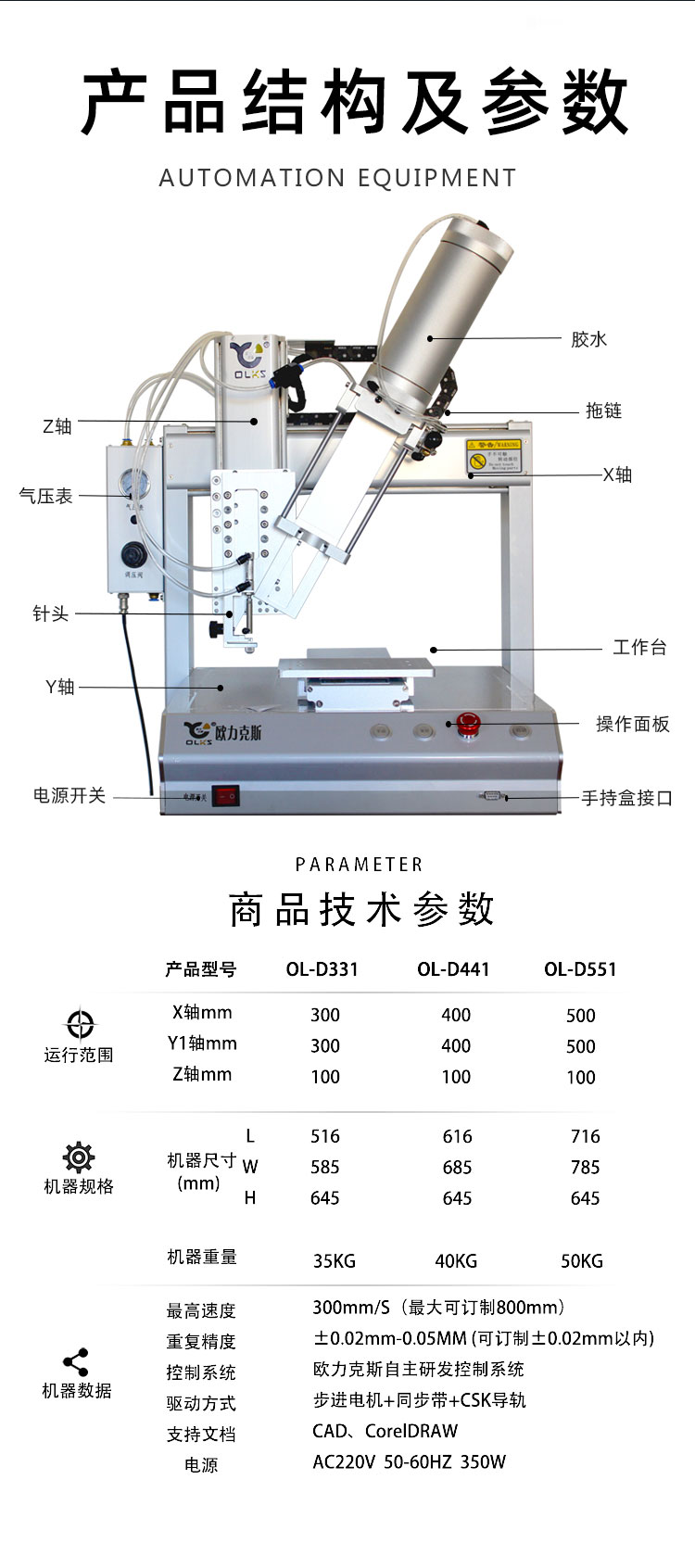 精密AB<a id=