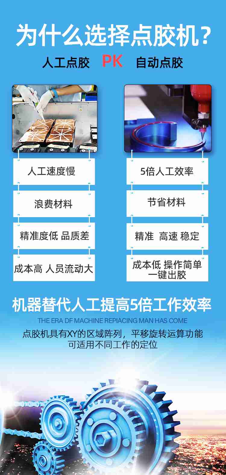 精密AB午夜麻豆免费视频机优势